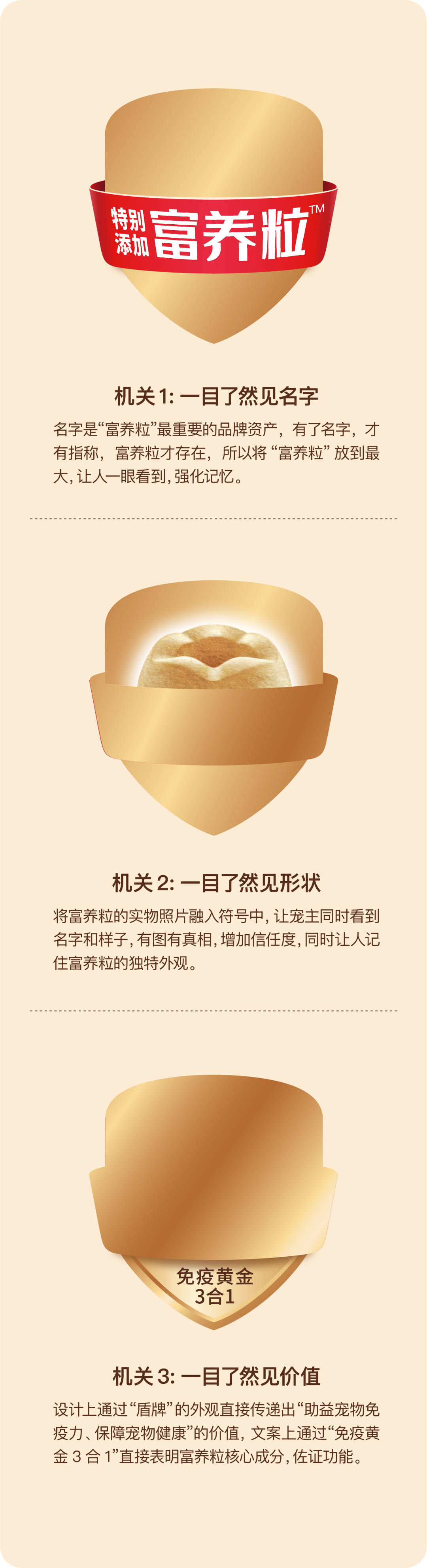 贵族宠粮案例配图 16