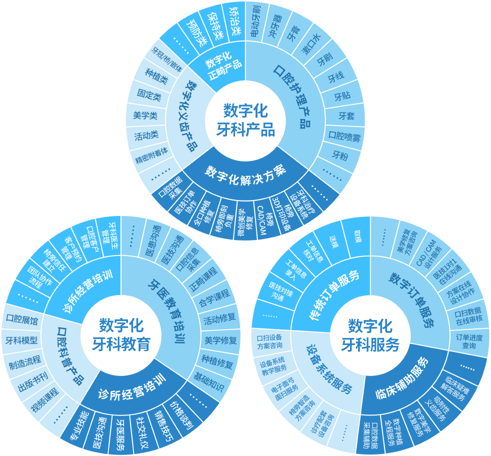 华新义齿案例配图 11