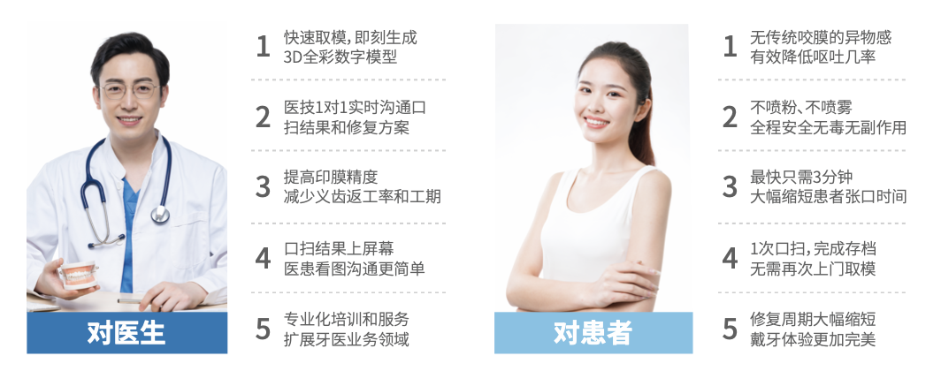 华新义齿案例配图 57
