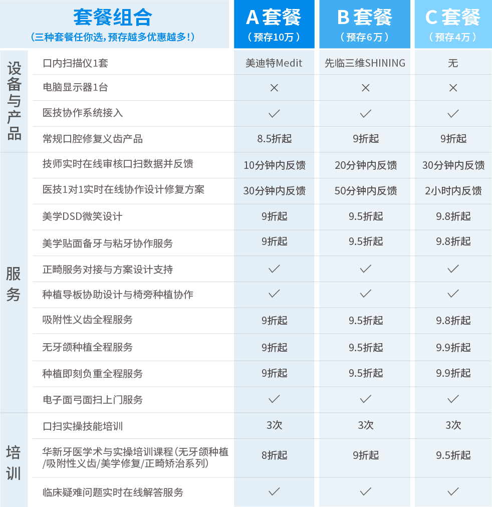 华新义齿案例配图 58