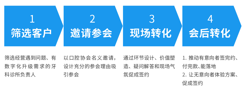 华新义齿案例配图 62