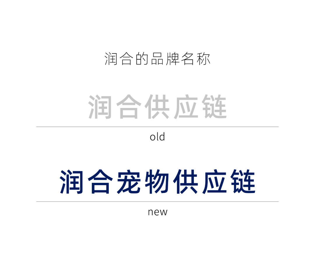 润合供应链品牌名称升级为润合宠物供应链