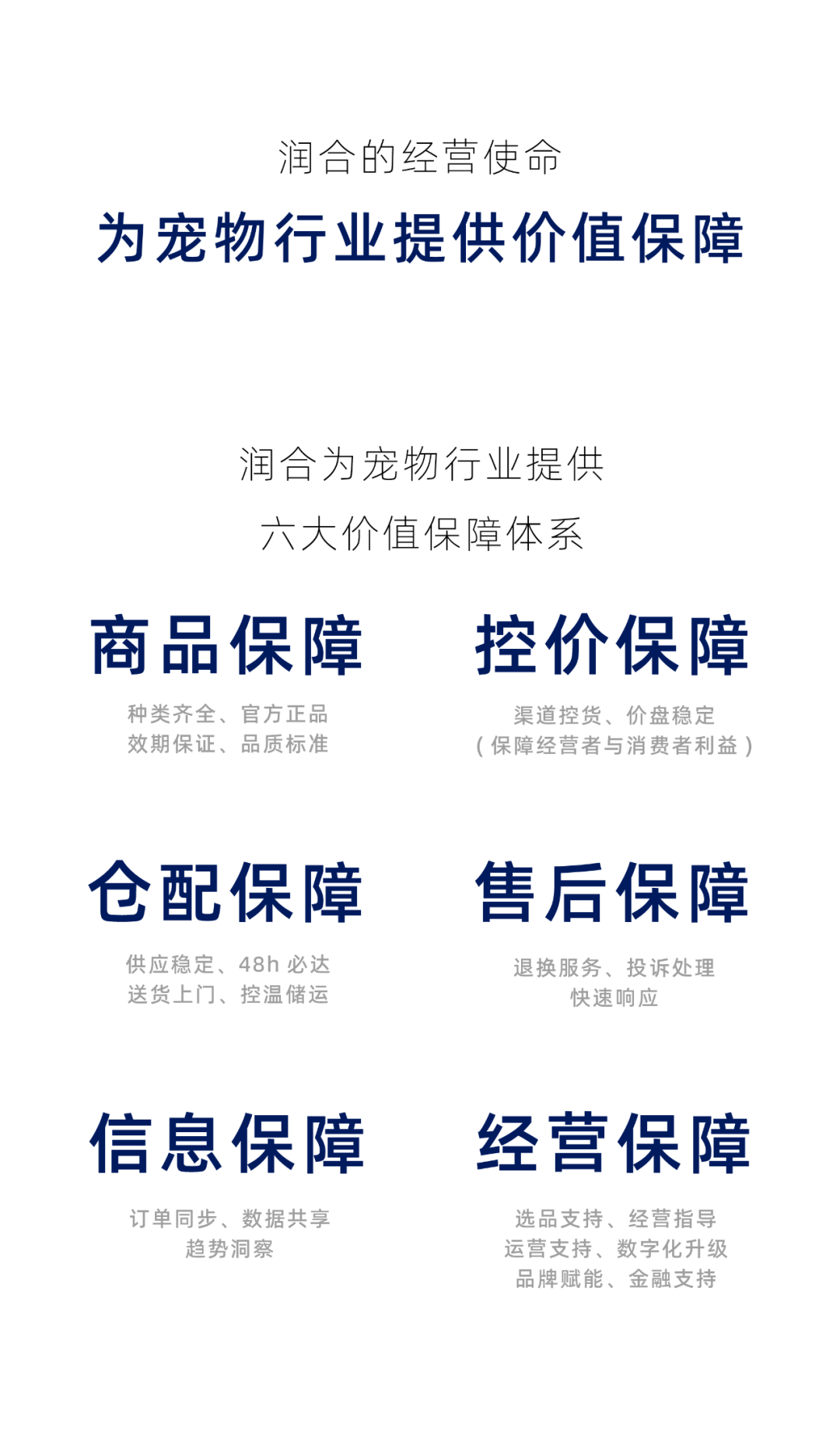 润合为宠物行业提供价值保障的六大价值保障体系