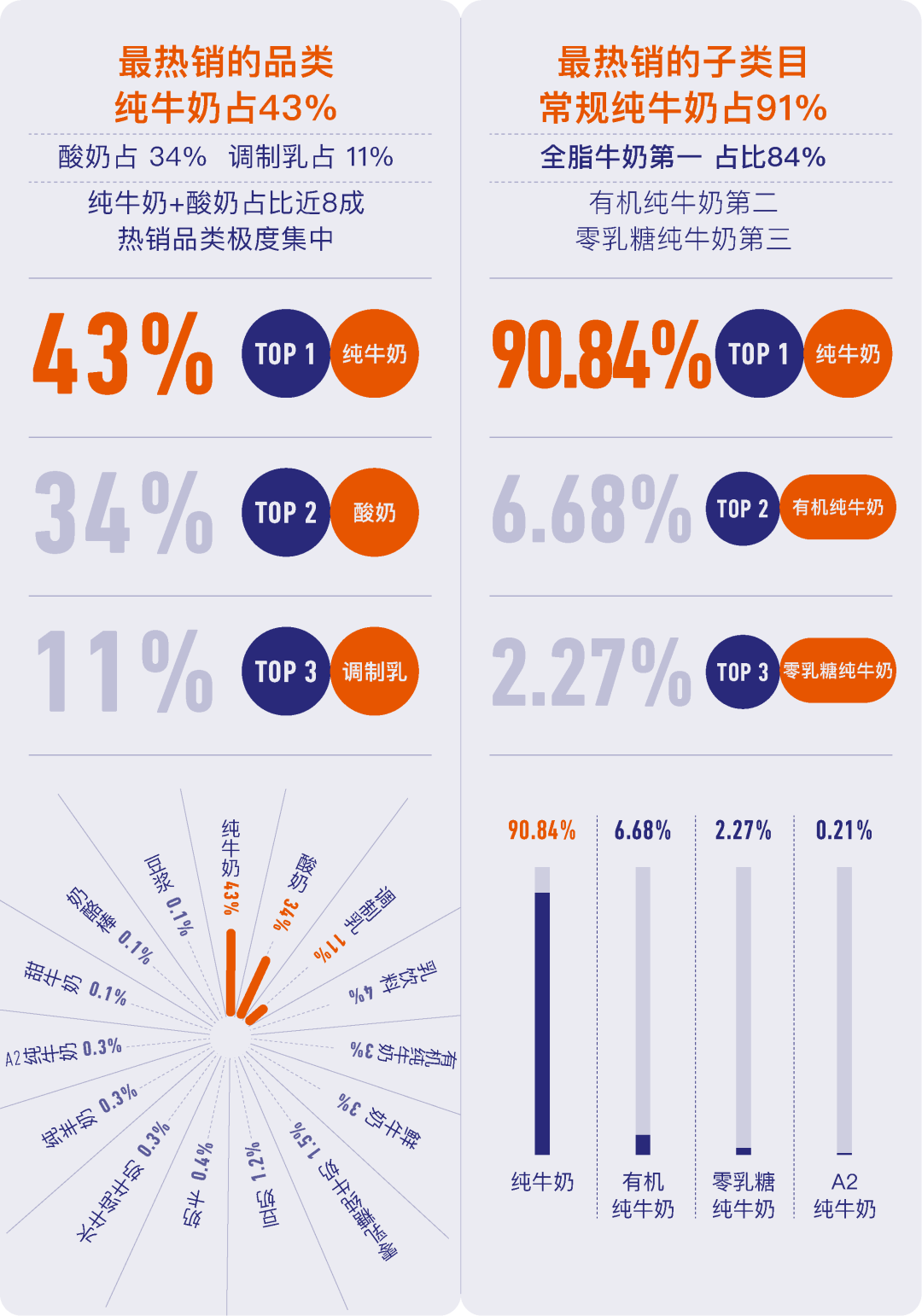 云集 × 优疆案例配图 10