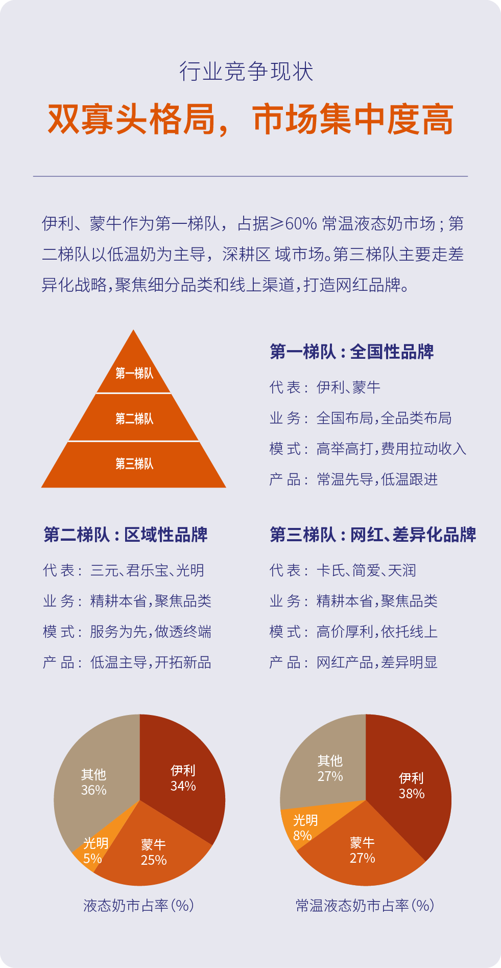云集 × 优疆案例配图 11