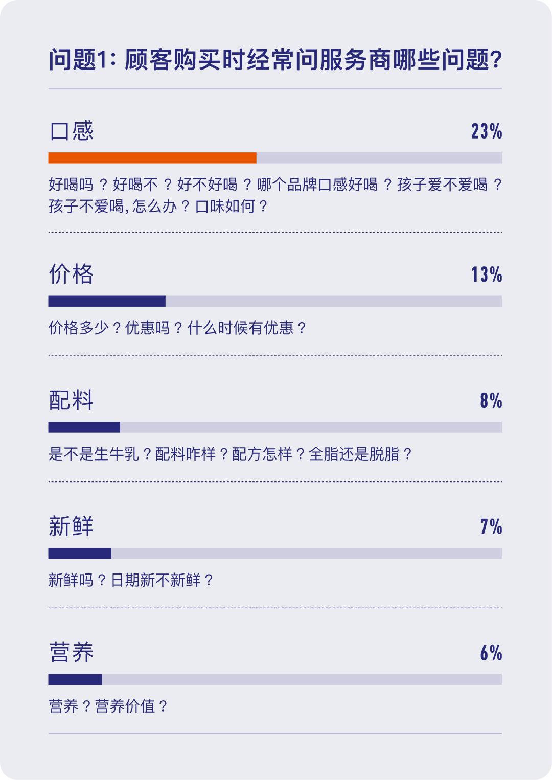 云集 × 优疆案例配图 17