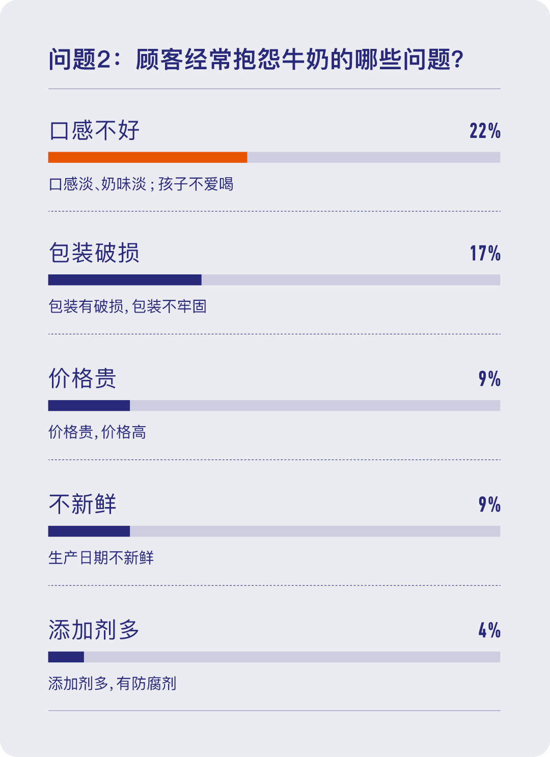 云集 × 优疆案例配图 18