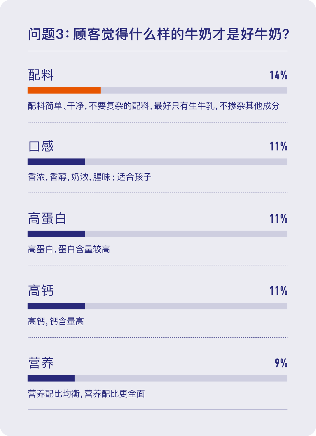 云集 × 优疆案例配图 19