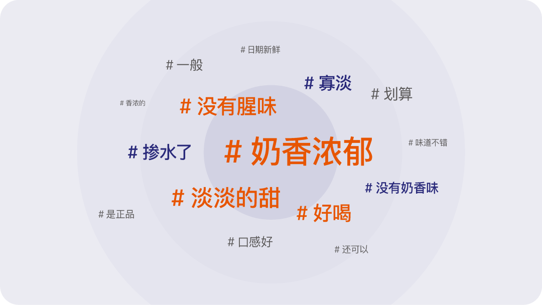 云集 × 优疆案例配图 20
