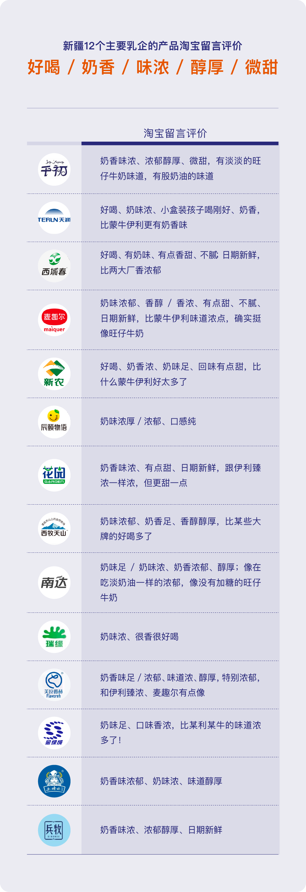 云集 × 优疆案例配图 25