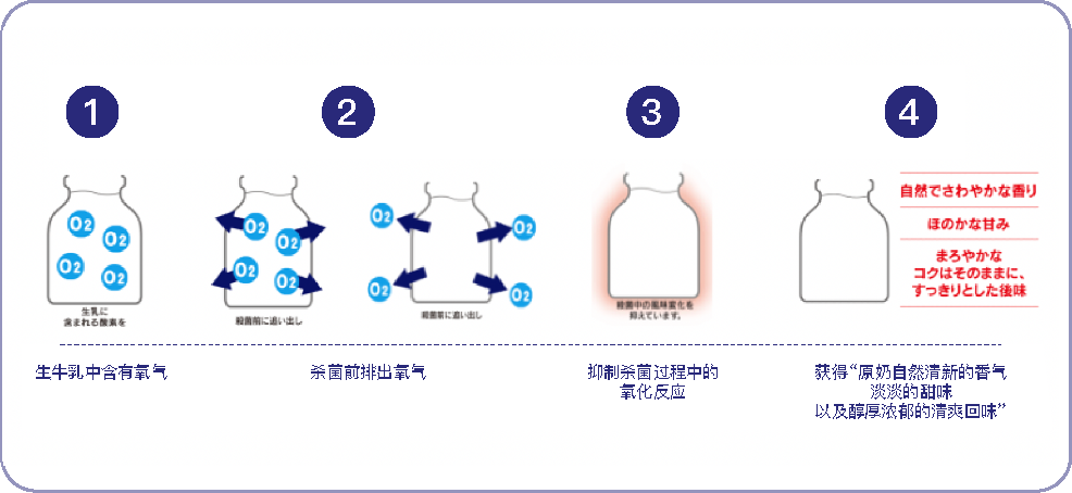 云集 × 优疆案例配图 31
