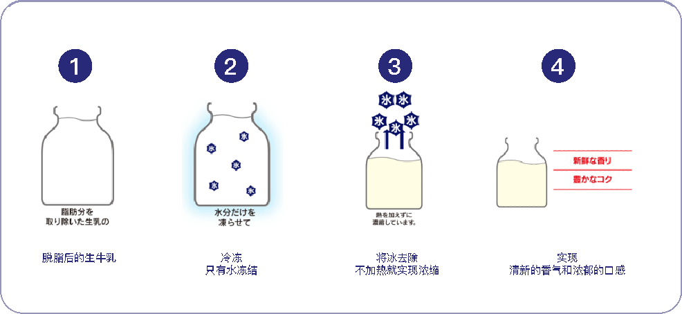 云集 × 优疆案例配图 32