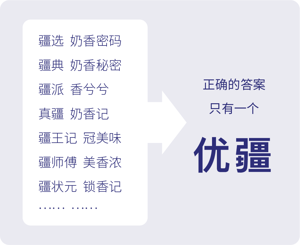 云集 × 优疆案例配图 41