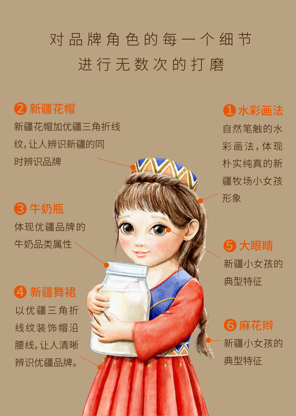云集 × 优疆案例配图 64
