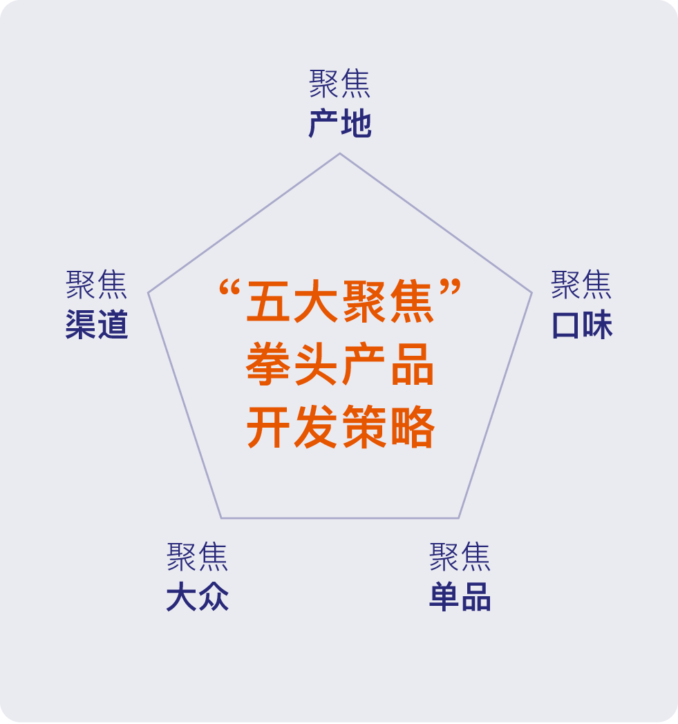 云集 × 优疆案例配图 67