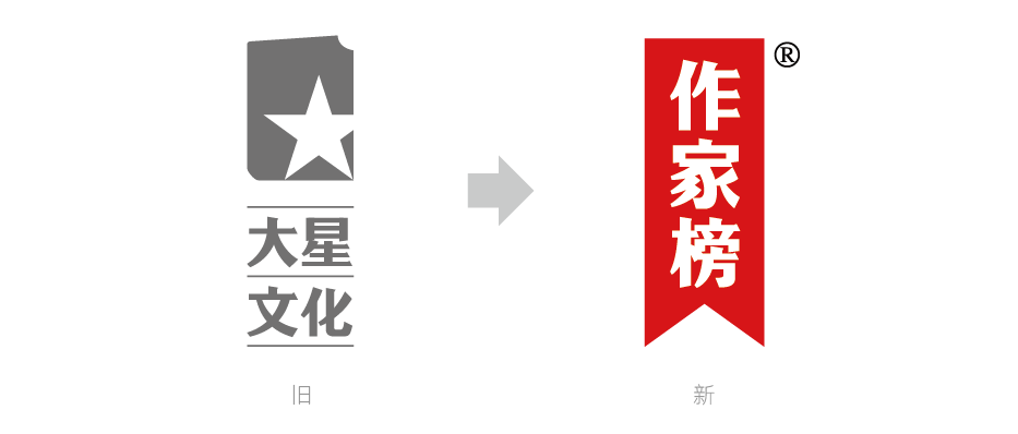 作家榜案例配图 09
